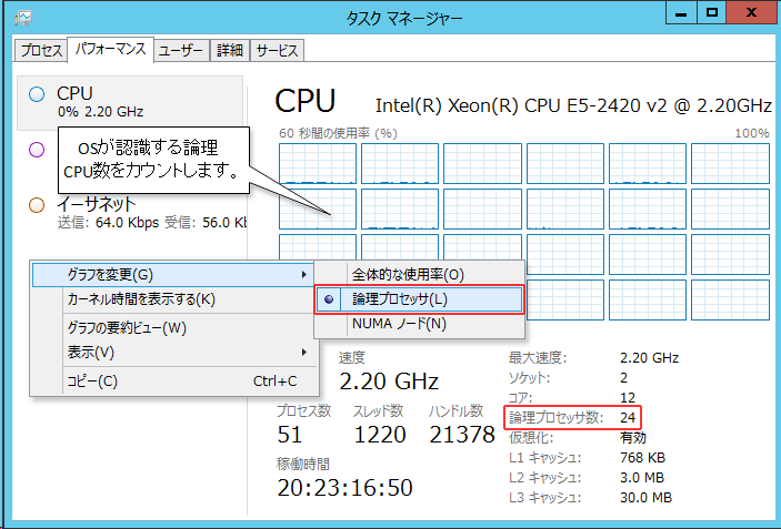 CPU数とは？