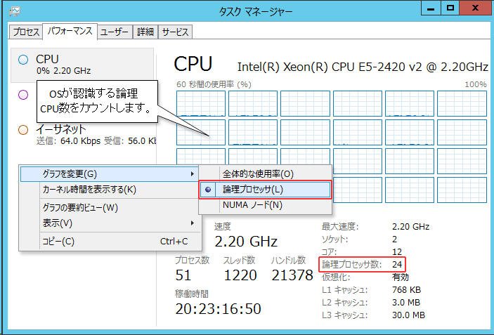 CPU数とは?