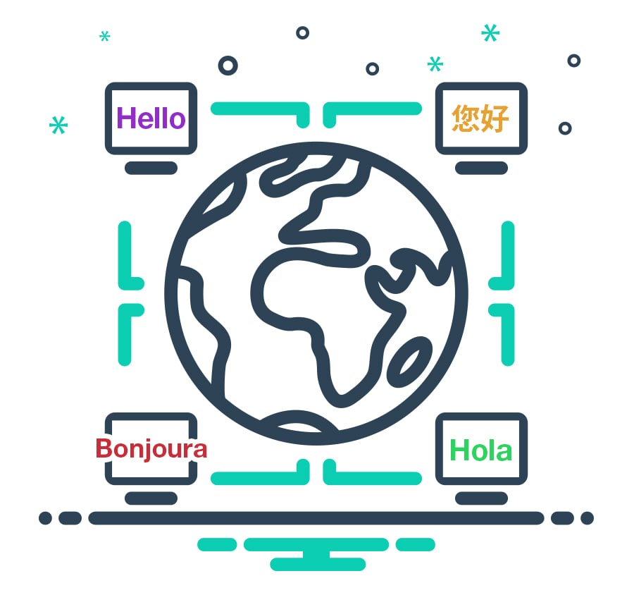 多国語対応で世界で使えるWebアプリ
