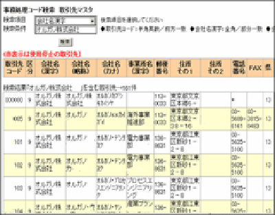 マスタ照会システム