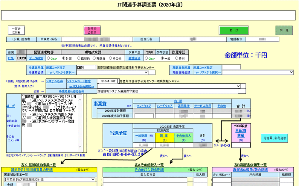 T関連予算調ー予算調査票