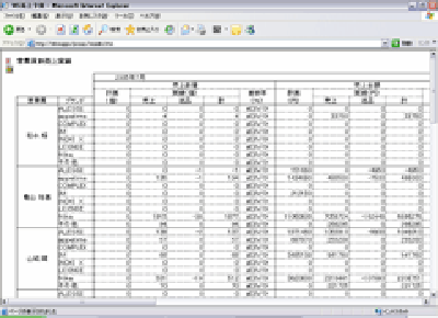 発刊連絡書印刷画面