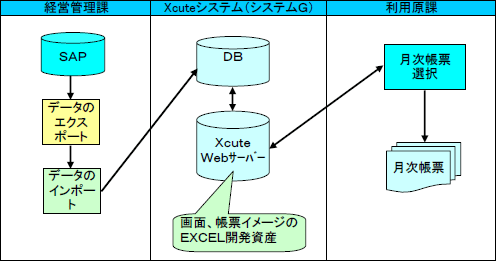 利用イメージ