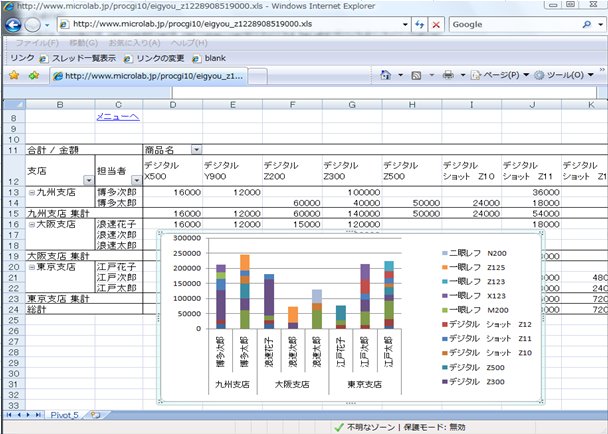 Excelでデータ出力