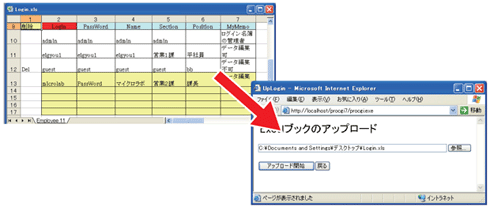 ExcelアップロードとExcelOpen機能