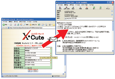 メール送受信機能